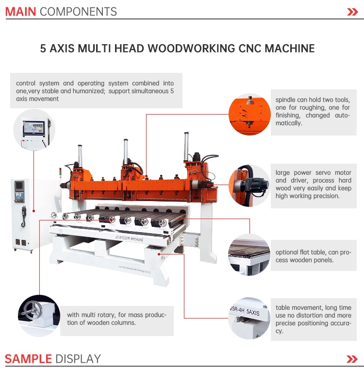 Multihead CNC Wood Router Machine for Furniture Legs Column Carving Prices