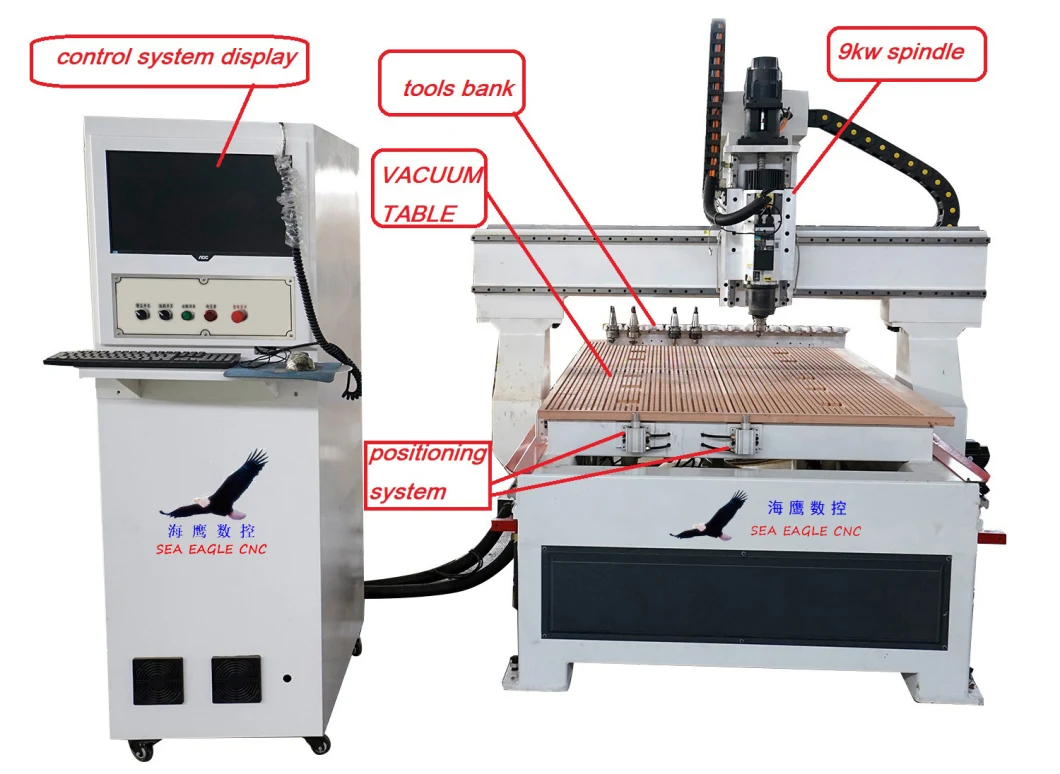 2550 Atc 3D CNC Router Top Selling CNC Machine